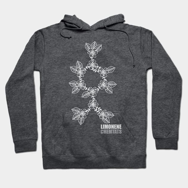 Limonene (W) Hoodie by chemtats